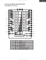 Предварительный просмотр 71 страницы Integra Integra DTR-10.5 Service Manual