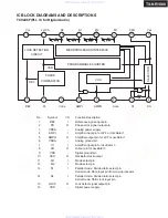 Предварительный просмотр 72 страницы Integra Integra DTR-10.5 Service Manual