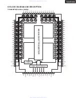 Предварительный просмотр 74 страницы Integra Integra DTR-10.5 Service Manual