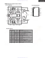 Предварительный просмотр 79 страницы Integra Integra DTR-10.5 Service Manual