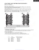 Предварительный просмотр 80 страницы Integra Integra DTR-10.5 Service Manual