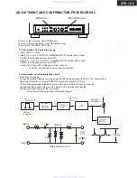 Предварительный просмотр 81 страницы Integra Integra DTR-10.5 Service Manual