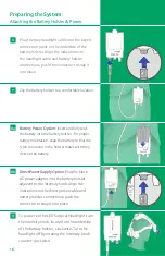 Preview for 16 page of Integra Integra Duo Instructions For Use Manual