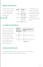 Preview for 19 page of Integra Integra Duo Instructions For Use Manual