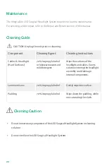 Preview for 22 page of Integra Integra Duo Instructions For Use Manual