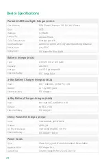 Preview for 24 page of Integra Integra Duo Instructions For Use Manual