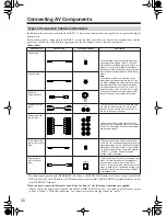 Предварительный просмотр 30 страницы Integra Integra Research RDC-7.1 Instruction Manual