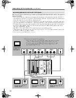 Preview for 32 page of Integra Integra Research RDC-7.1 Instruction Manual