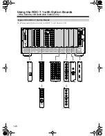 Preview for 146 page of Integra Integra Research RDC-7.1 Instruction Manual