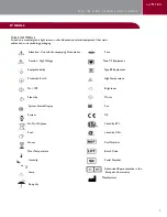 Preview for 4 page of Integra Luxtec MLX Operation And Service Manual