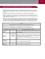 Preview for 14 page of Integra Luxtec MLX Operation And Service Manual