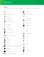 Preview for 4 page of Integra Luxtec UltraLite Plus Operation And Service Manual