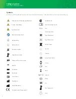 Preview for 4 page of Integra Luxtec Operation And Service Manual