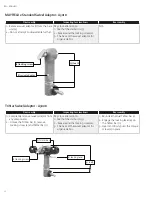 Preview for 16 page of Integra MAYFIELD 2 A3100 Instruction Manual