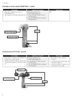 Preview for 64 page of Integra MAYFIELD 2 A3100 Instruction Manual