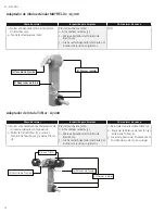 Preview for 112 page of Integra MAYFIELD 2 A3100 Instruction Manual