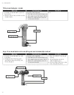 Preview for 136 page of Integra MAYFIELD 2 A3100 Instruction Manual