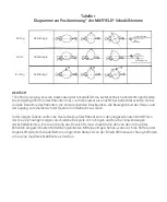 Preview for 36 page of Integra MAYFIELD A1059 Instruction Manual