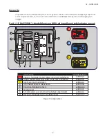 Preview for 141 page of Integra MAYFIELD A1117 Instruction Manual