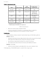 Предварительный просмотр 18 страницы Integra MAYFIELD A2600M Instruction Manual