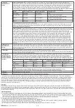 Preview for 4 page of Integra MicroFrance CP391 Product Information And Instructions