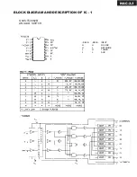 Предварительный просмотр 21 страницы Integra NAC-2.3 Service Manual