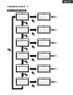 Предварительный просмотр 37 страницы Integra NAC-2.3 Service Manual