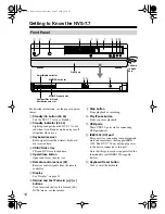 Предварительный просмотр 14 страницы Integra NVS-7.7 Instruction Manual