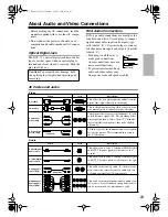 Предварительный просмотр 23 страницы Integra NVS-7.7 Instruction Manual