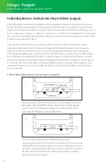 Предварительный просмотр 74 страницы Integra Padgett B User Manual