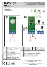 Integra RAY-180 Instructions And Warnings preview