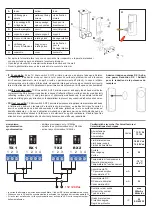 Предварительный просмотр 2 страницы Integra RAY-180 Instructions And Warnings