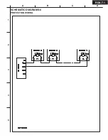 Preview for 15 page of Integra RDA-7.1 Service Manual