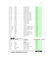 Предварительный просмотр 26 страницы Integra RDA-7.1 Service Manual