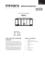 Preview for 1 page of Integra RDA-7 Service Manual