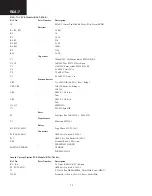 Preview for 12 page of Integra RDA-7 Service Manual