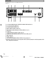 Предварительный просмотр 16 страницы Integra RDV-1 Instruction Manual