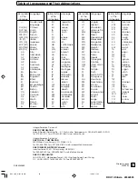 Предварительный просмотр 64 страницы Integra RDV-1 Instruction Manual