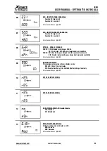 Preview for 28 page of Integra (UL) User Manual