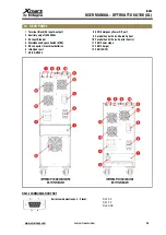 Preview for 39 page of Integra (UL) User Manual