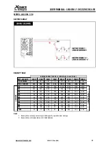 Предварительный просмотр 27 страницы Integra Xmart LBU-ONL 1.5K User Manual