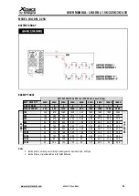 Предварительный просмотр 28 страницы Integra Xmart LBU-ONL 1.5K User Manual