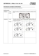 Preview for 31 page of Integra Xmart OPTIMA-31 10K User Manual