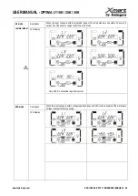 Preview for 32 page of Integra Xmart OPTIMA-31 10K User Manual