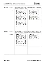 Preview for 34 page of Integra Xmart OPTIMA-31 10K User Manual