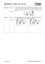 Preview for 35 page of Integra Xmart OPTIMA-31 10K User Manual