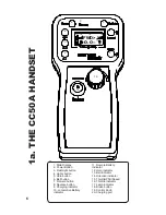 Preview for 6 page of Integral Circuits CC 50 A User Manual