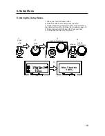 Preview for 15 page of Integral Circuits CC 50 A User Manual