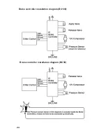 Preview for 24 page of Integral Circuits CC 50 A User Manual