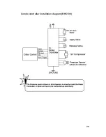 Preview for 25 page of Integral Circuits CC 50 A User Manual